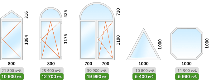 Цена на окна для дачи