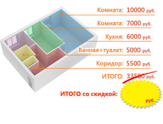 Расчет установки натяжного потолка в двухкомнатной квартире Натяжной потолок в двухкомнатной квартире