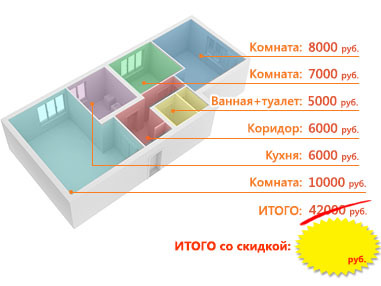 Расчет стоимости натяжных потолков для 3-х комнатной квартиры Натяжной потолок в трёхкомнатной квартире