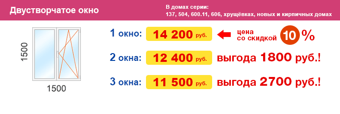 Цены на двустворчатое окно 1500 x 1500
