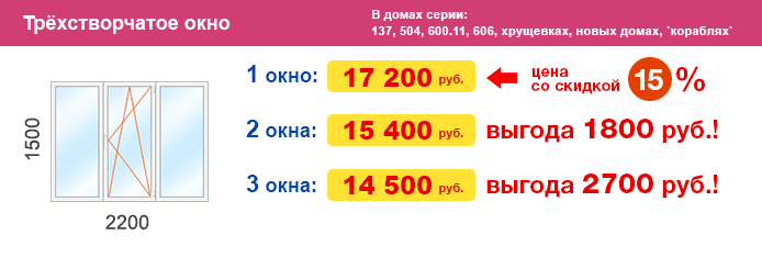 Цены на трехстворчатое окно 2200 x 1500